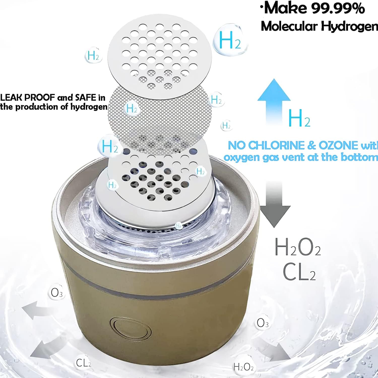 Hydrogenated Generator,Hydrogen Alkaline Water Generator Ionizer with SPE and PEM Technology,Portable Hydrogen Water Bottle,Up to 4500PPB,Rich Hydrogen Water Ions Generator