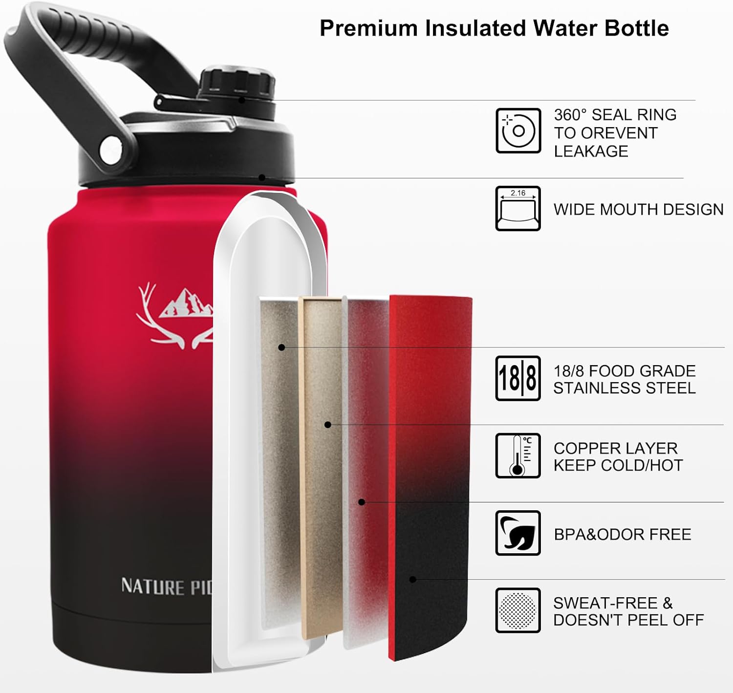 NATURE PIONEOR 1 Gallon Insulated Water Bottle - Double Vacuum Stainless Steel 128 oz Water Bottle with Holder/Carrier, Wide Mouth 1 gallon Water Jug for Outdoor Sports, Hiking, Camping, Gym