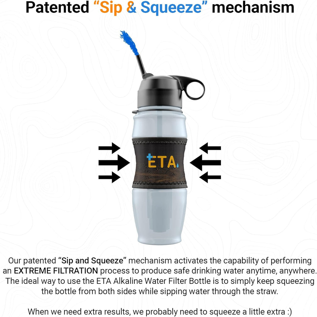 Bundle Deal | ETA Alkaline Water Filter Bottle | Removes up to 99.99% of Harmful contaminants, 9.5pH | Protects The Nutrient & Mineral Value from Filtration | Made in USA (Advanced - Orange + White)