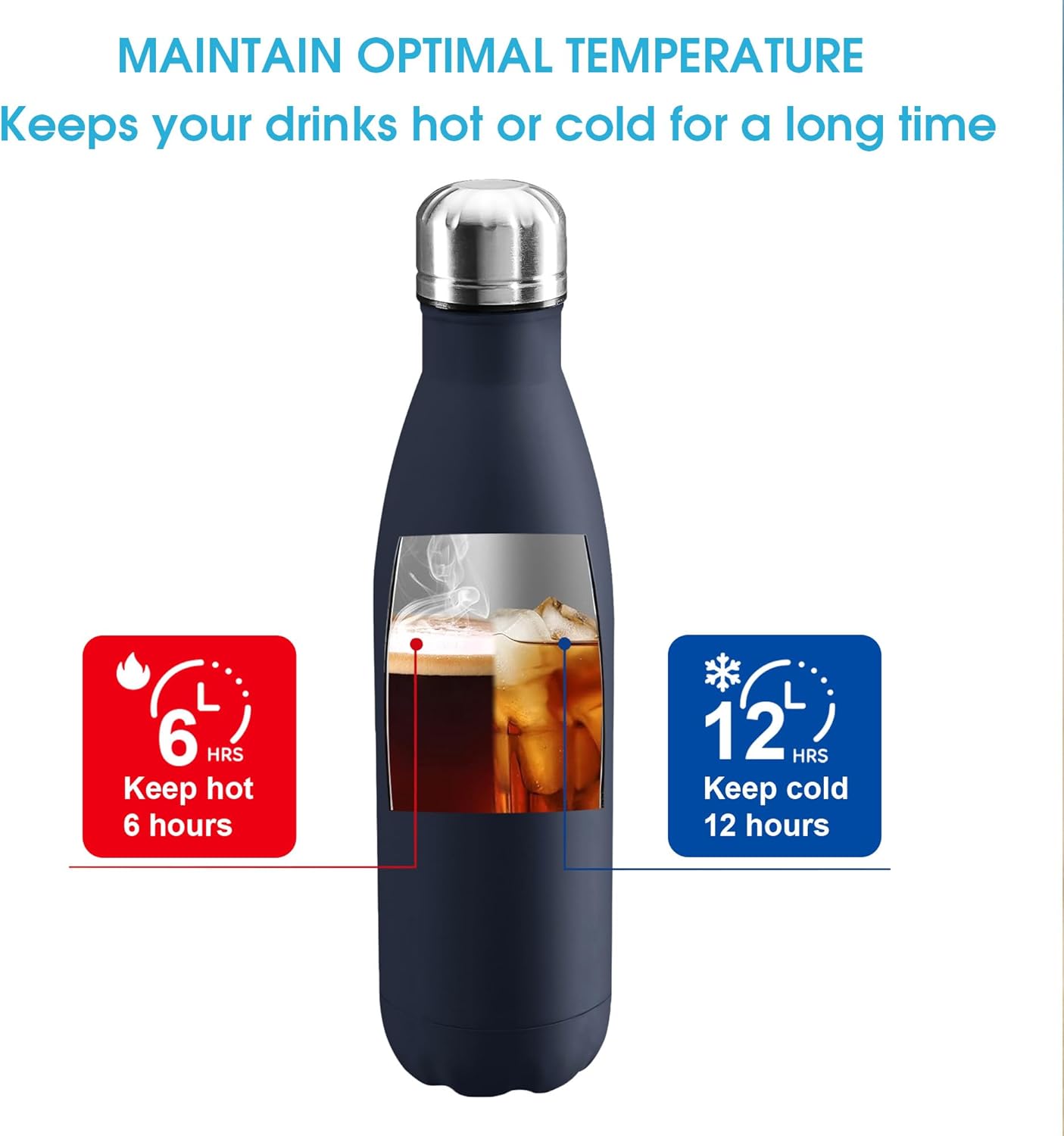 Personalized Custom Print in USA Water Bottles 25Pcs 17oz Stainless Steel Double Wall Insulated Leakproof Cups for Sports Outdoors With Colorful Text Logo